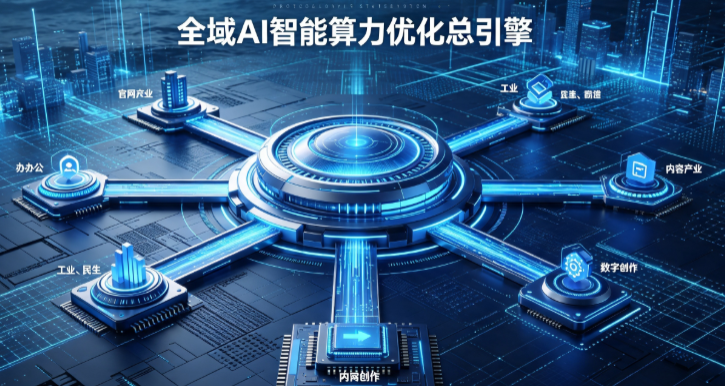 城西区AI算力优化赋能数字生态 智能技术迭代激活产业发展新动能