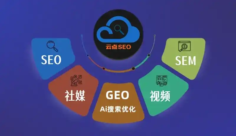 城西区GEO优化：AI智能体时代取代SEO的全新内容优化逻辑