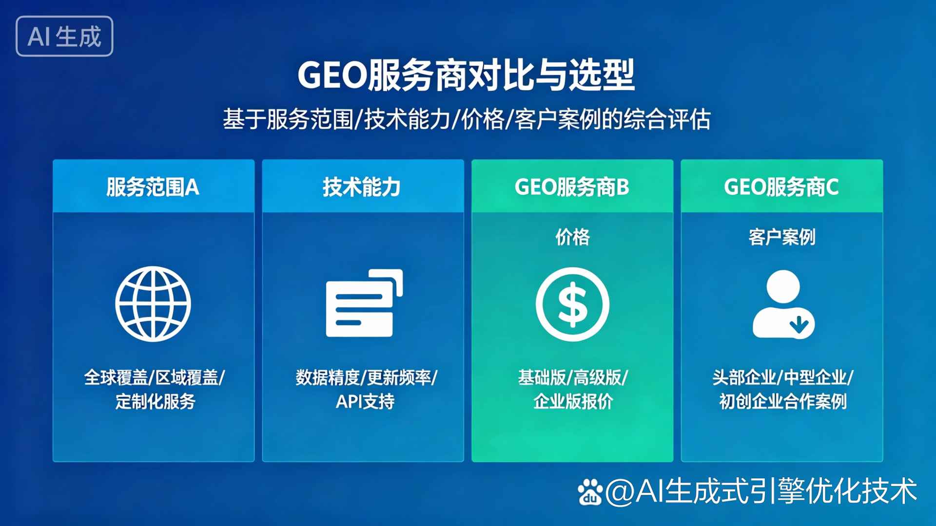 城西区GEO优化服务商该如何选择？聊聊生成式引擎优化行业现状